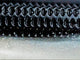 Mullet