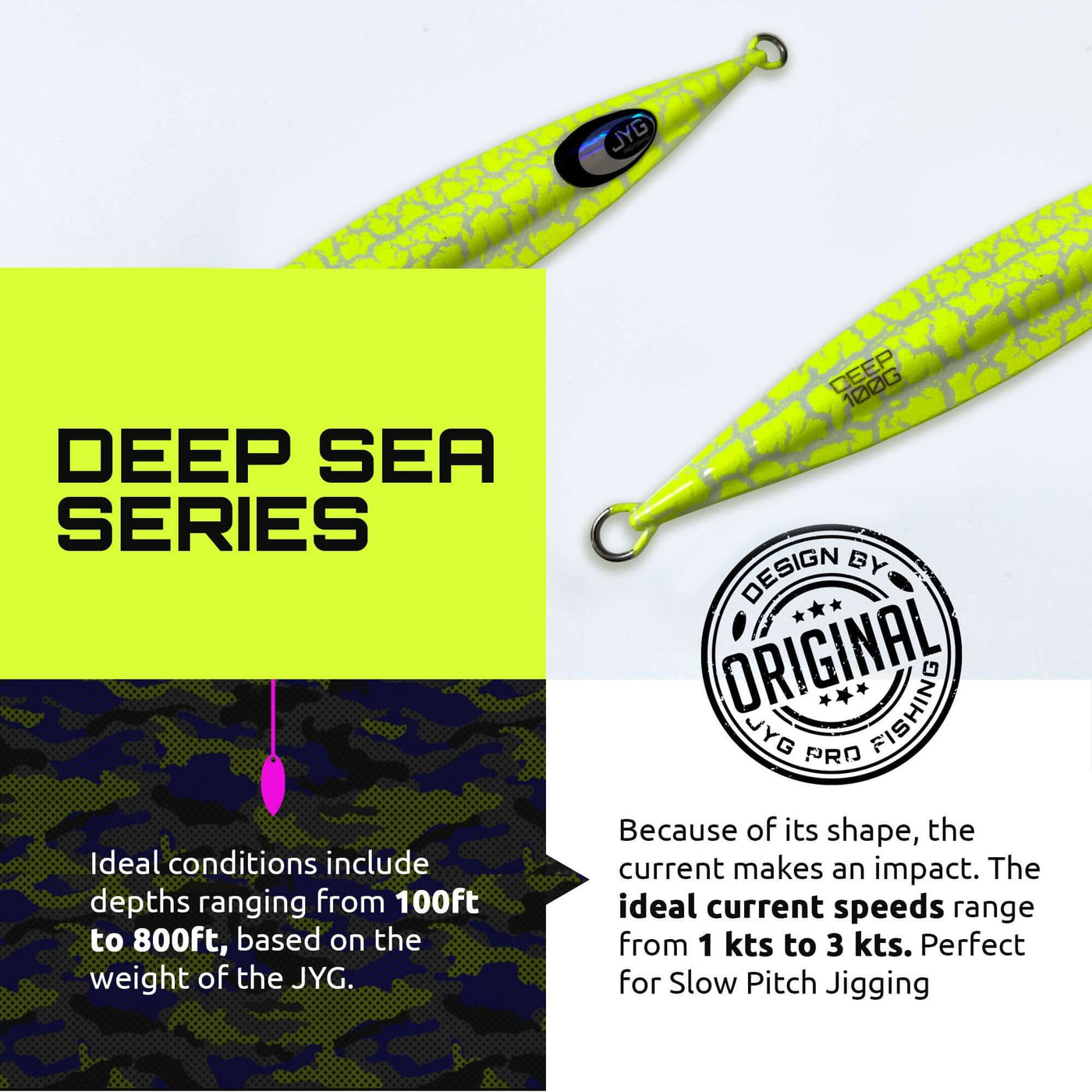 Yellow DEEP Crackle infographic showing optimal conditions for slow pitch jigging from 100ft and up to 3 kts