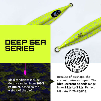 Yellow DEEP Crackle infographic showing optimal conditions for slow pitch jigging from 100ft and up to 3 kts