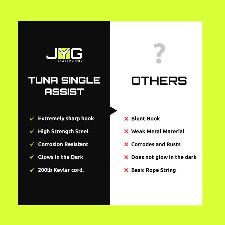 TUNA ASSIST HOOKS